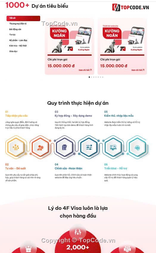 Website Hosting,website dịch vụ,hosting & domain,Sharecode Website Dịch Vụ Thiết kế Website-Hosting